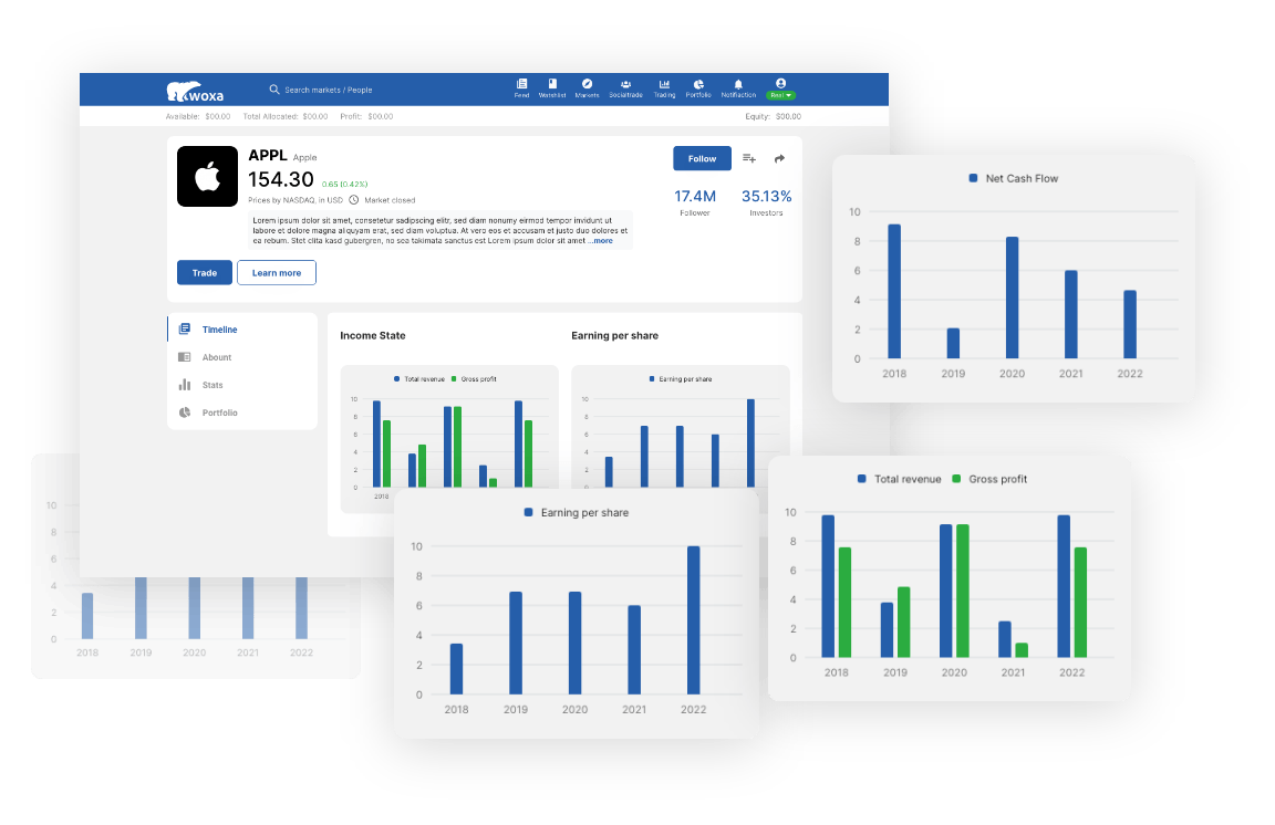 Statistics Visualization